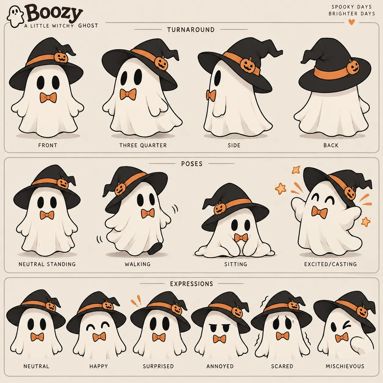 Evergreen mascot character example
